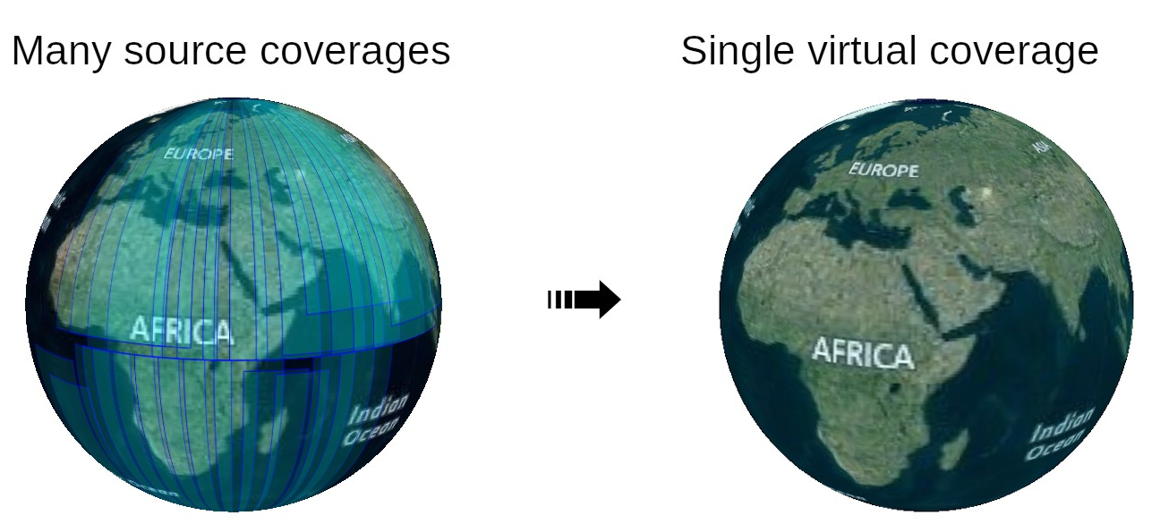 _images/virtual_coverages.png
