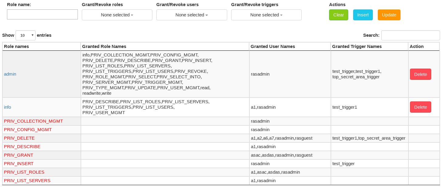 _images/roles_management_access_control.png