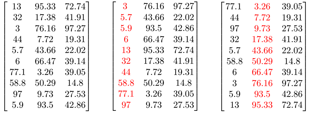 _images/sortNumericMatrix2.png